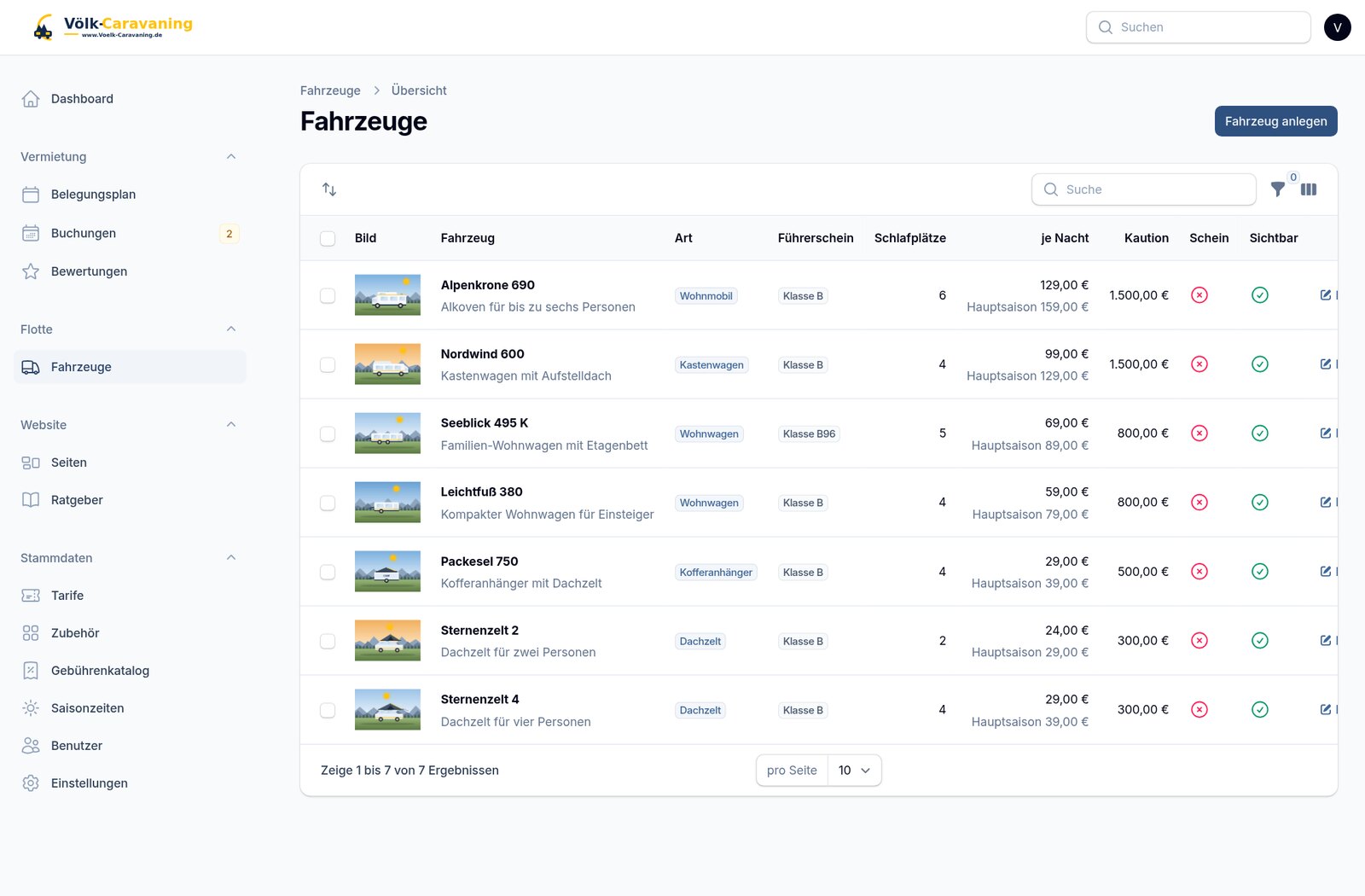 Fahrzeuge pflegen